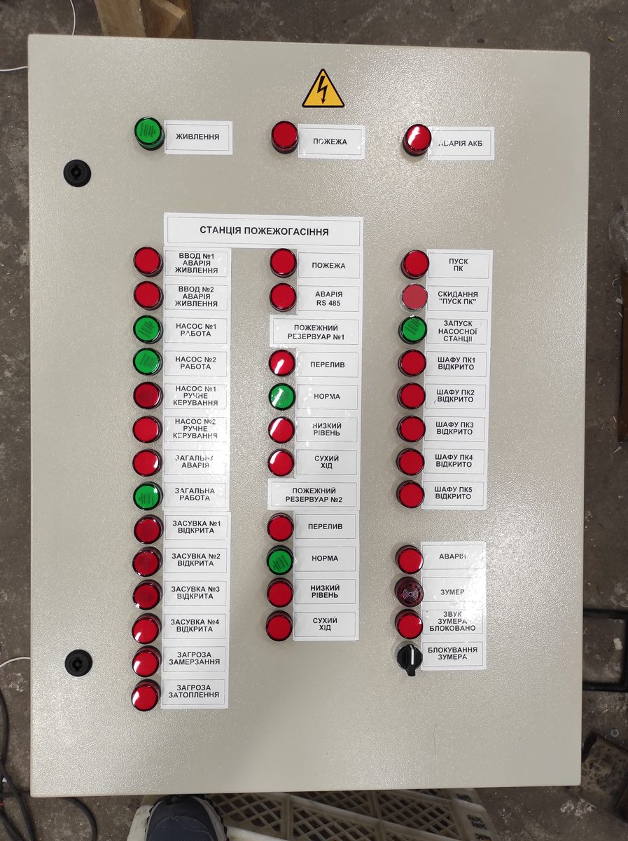 Лицьова сторона шафи — панель індикації станції пожежогасіння